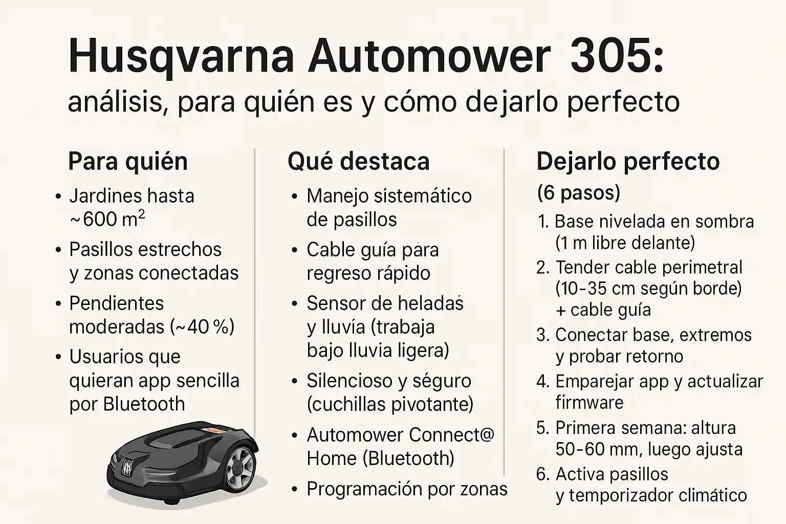 Husqvarna Automower 305